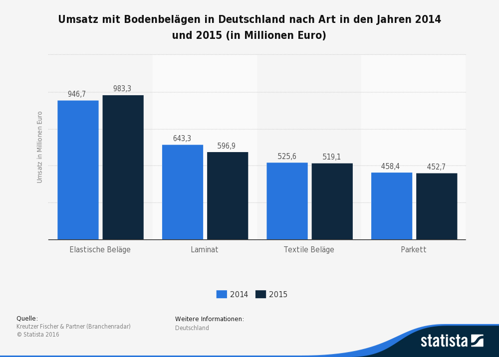 emeinsame Entscheidung kann helfen