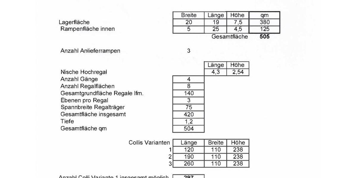 Gewerbeobjekt Grefrath - 2.330&euro; | Angebot:24422057