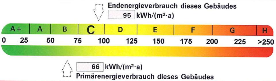 Etagenwohnung Meuselwitz - 3 Zimmer, 57 m&sup2;, 305&euro; | Angebot:24863015