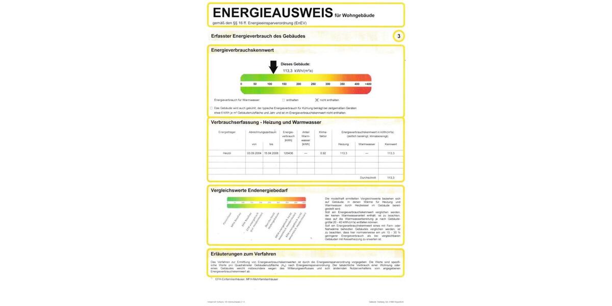 Großzügiges Haus mit Garten und Sonnenterasse in ruhiger Lage 6 zimmer