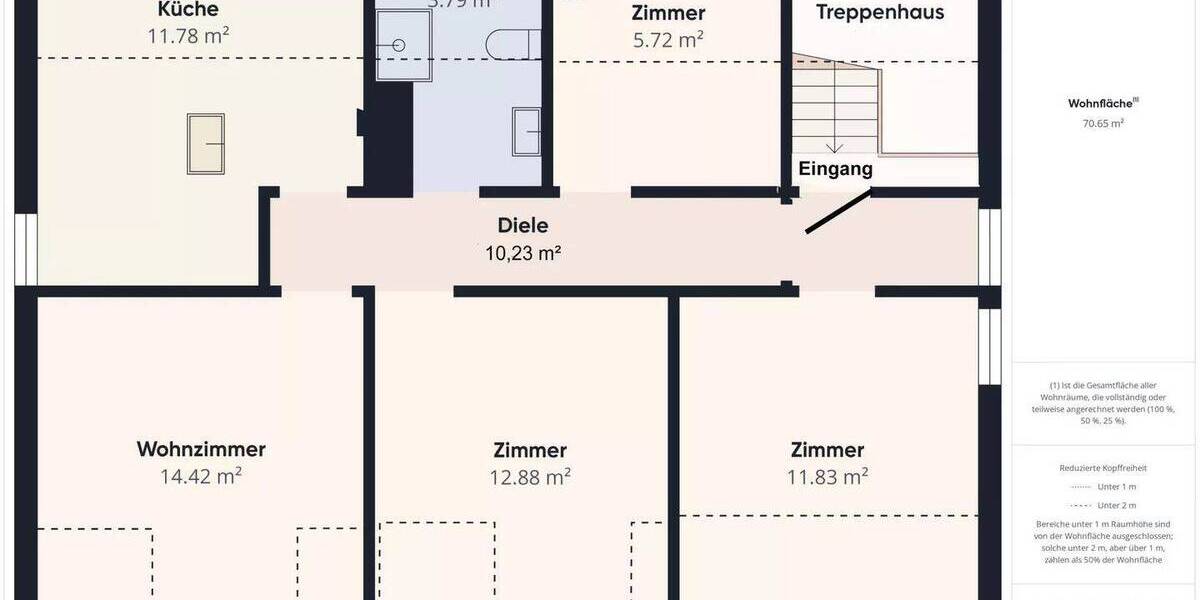 Etagenwohnung Prüm - 4 Zimmer, 70 m&sup2;, 700&euro; | Angebot:26188710