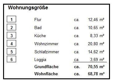 Erdgeschoßwohnung Bautzen - 2 Zimmer, 69 m&sup2;, 516&euro; | Angebot:24749312