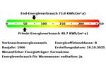 Etagenwohnung Riesa Neuweida - 2 Zimmer, 39 m&sup2;, 250&euro; | Angebot:26656318