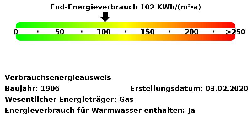 Dachgeschoßwohnung Schwerin - 5 Zimmer, 111 m&sup2;, 1.110&euro; | Angebot:25991798