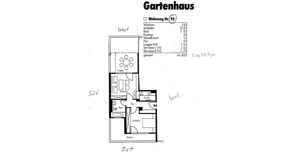 Loft - Studio - Atelier München Schwabing-Freimann - 2 Zimmer, 64 m&sup2;, 1.360&euro; | Angebot:26131659