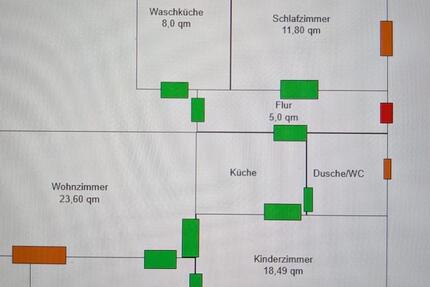 3-Zimmer-Wohnung in Rotthalmünster mit Terrasse und Gartenblick zimmer