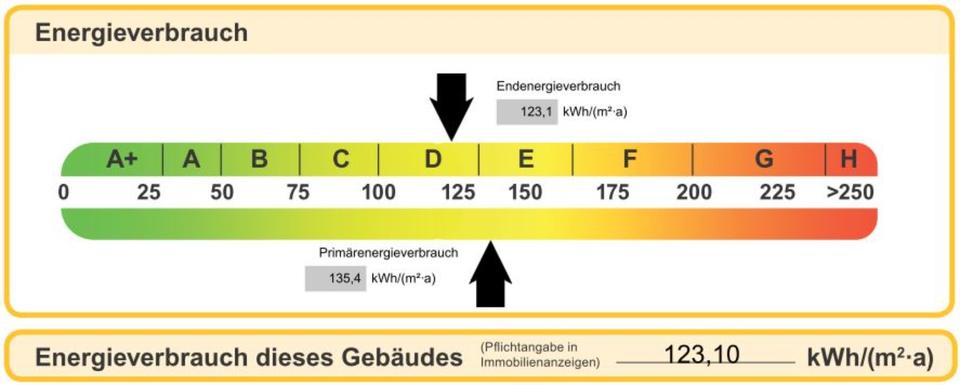 Dachgeschoßwohnung Glauchau - 2 Zimmer, 53 m&sup2;, 350&euro; | Angebot:17236847