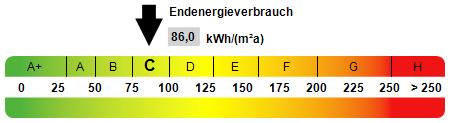 Etagenwohnung Geretsried - 2 Zimmer, 72 m&sup2;, 1.080&euro; | Angebot:26664858