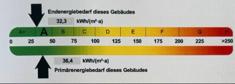 Einfamilienhaus 7 zimmer