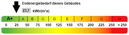 Gewerbeobjekt Deggendorf - 890&euro; | Angebot:26215233