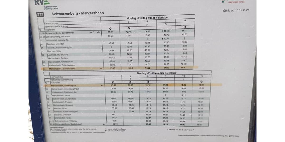 Erdgeschoßwohnung Raschau-Markersbach Markersbach - 3 Zimmer, 64 m&sup2;, 340&euro; | Angebot:24511161
