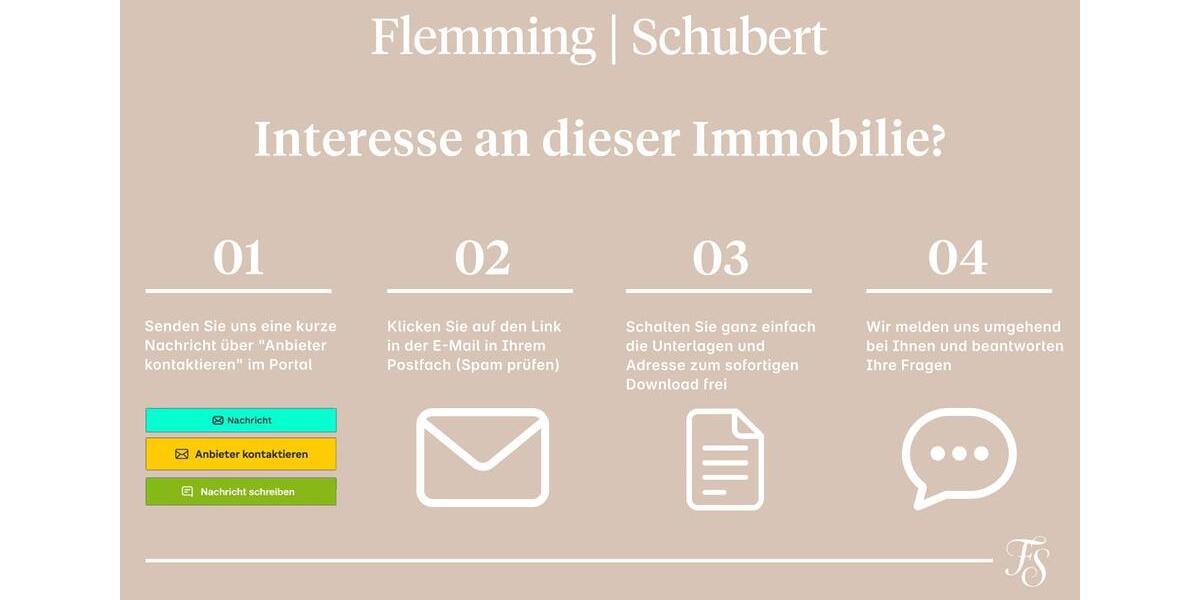 Etagenwohnung Berlin Mitte - 4 Zimmer, 133 m&sup2;, 1.900&euro; | Angebot:26586441
