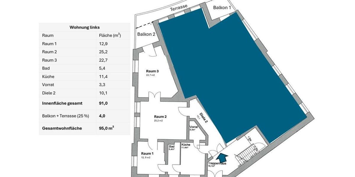 Erdgeschoßwohnung Braunschweig - 3 Zimmer, 95 m&sup2;, 995&euro; | Angebot:26619822
