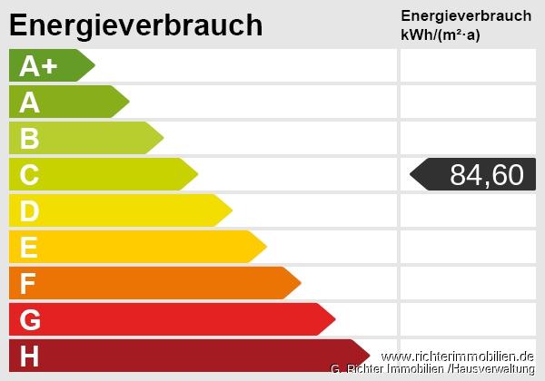 Etagenwohnung Halsbrücke - 2 Zimmer, 44 m&sup2;, 260&euro; | Angebot:25351063