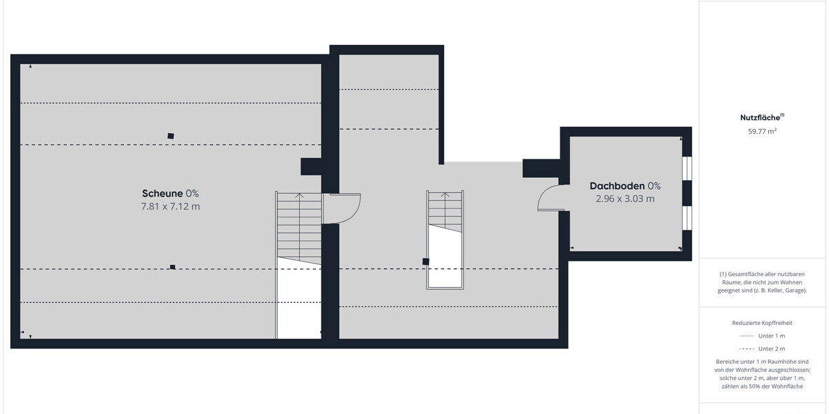 Großzügiges Wohnhaus mit viel Platz & Entwicklungsmöglichkeiten zur Miete - Einfamilienhaus Bischofrod | Angebot:26530295