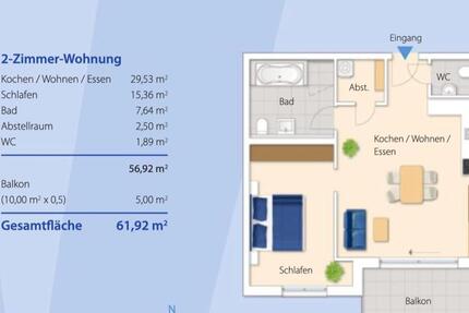 2-Zimmerwohnung in Kehl 2 zimmer