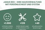 Etagenwohnung Iserlohn - 3 Zimmer, 79 m&sup2;, 455&euro; | Angebot:26482220