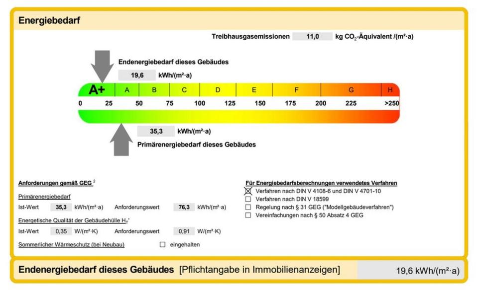 Exklusive 4 Zimmer Maisonette-Wohnung nach Erstbezug Mietwohnung 4 zimmer