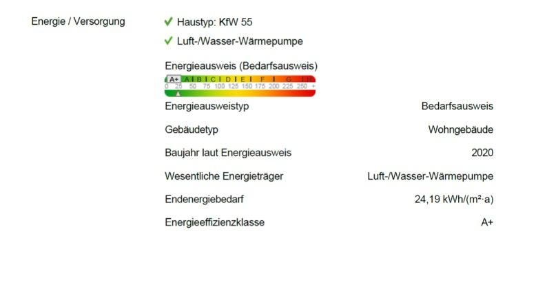 Vermietung einer stadtnahen 3–Zimmerwohnung in Wildeshausen 3 zimmer