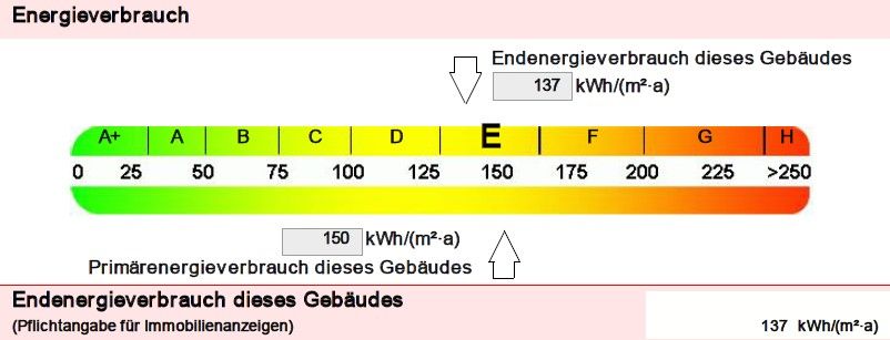 Daaden Mietwohnung 3ZKB 94qm Einbauküche Balkon Wohnung - Erdgeschoßwohnung Daaden | Angebot:26247319