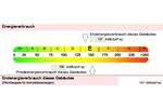 Daaden Mietwohnung 3ZKB 94qm Einbauküche Balkon Wohnung - Erdgeschoßwohnung Daaden | Angebot:26247319