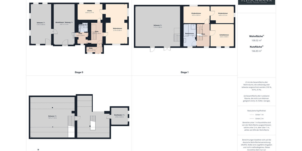 Großzügiges Wohnhaus mit viel Platz & Entwicklungsmöglichkeiten zur Miete - Einfamilienhaus Bischofrod | Angebot:26530295