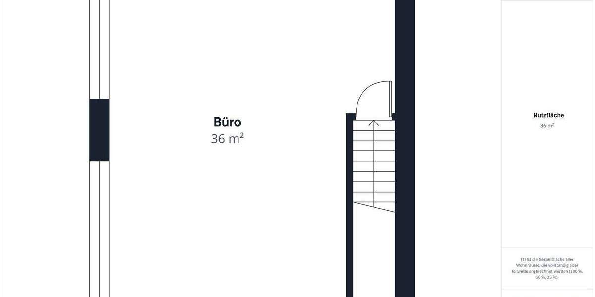 Gewerbeobjekt Stade - 1.900&euro; | Angebot:25836587