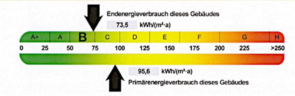 Etagenwohnung Schwarzenberg/Erzgebirge Erzgebirge - 2 Zimmer, 46 m&sup2;, 245&euro; | Angebot:26008271