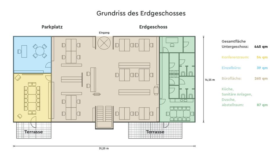Gewerbeobjekt Würzburg Heuchelhof - 10&euro; | Angebot:26347567