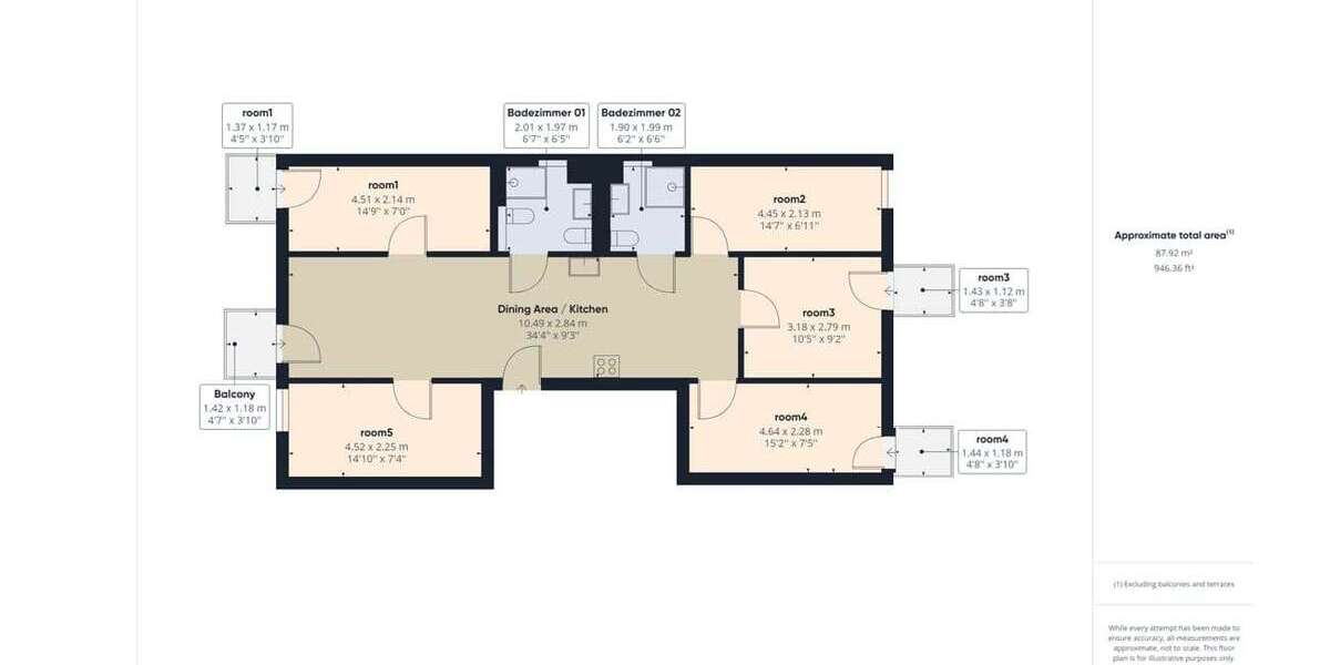 Zimmer Berlin Oberschöneweide - 524&euro; | Angebot:25287870