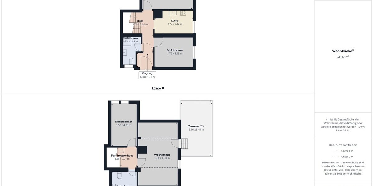 Gepflegte 4-Zimmer-DHH in Suhl: 2 Bäder, EBK, Terrasse & Vollkeller – Sofort frei! - Doppelhaushälfte Suhl | Angebot:26266187