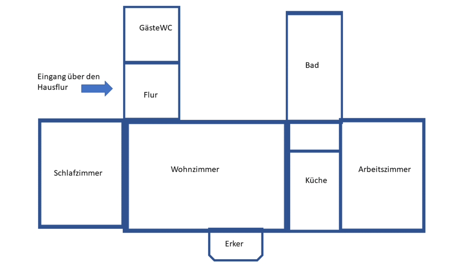 EG-Wohnung 75qm in Villa in 32130 Enger zimmer
