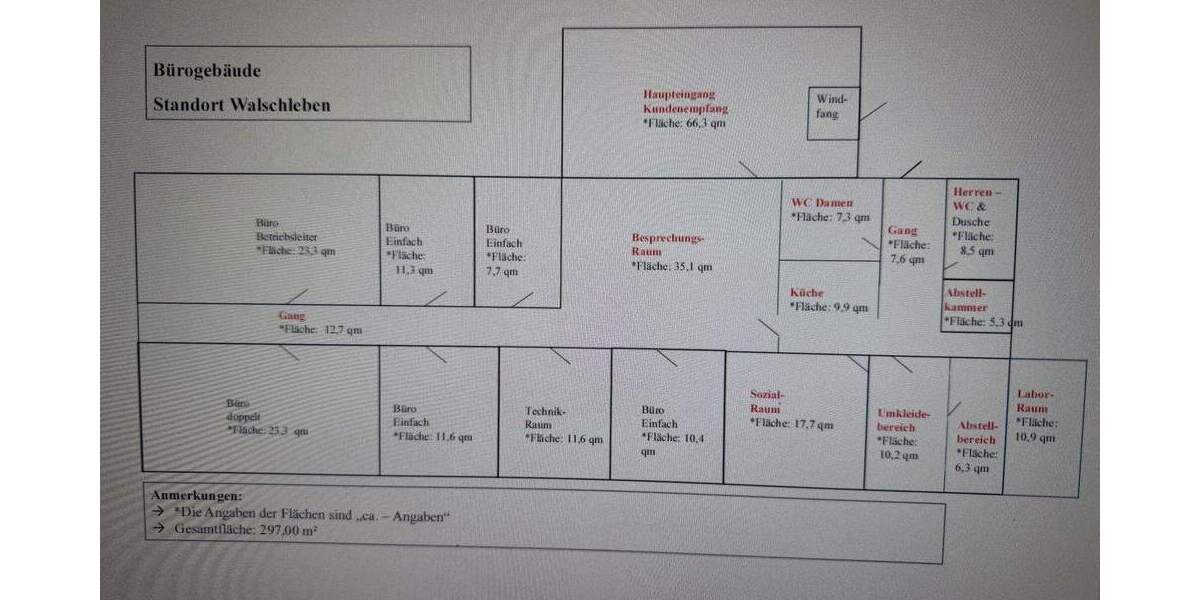 Gewerbeobjekt Walschleben - 7.000&euro; | Angebot:25719235