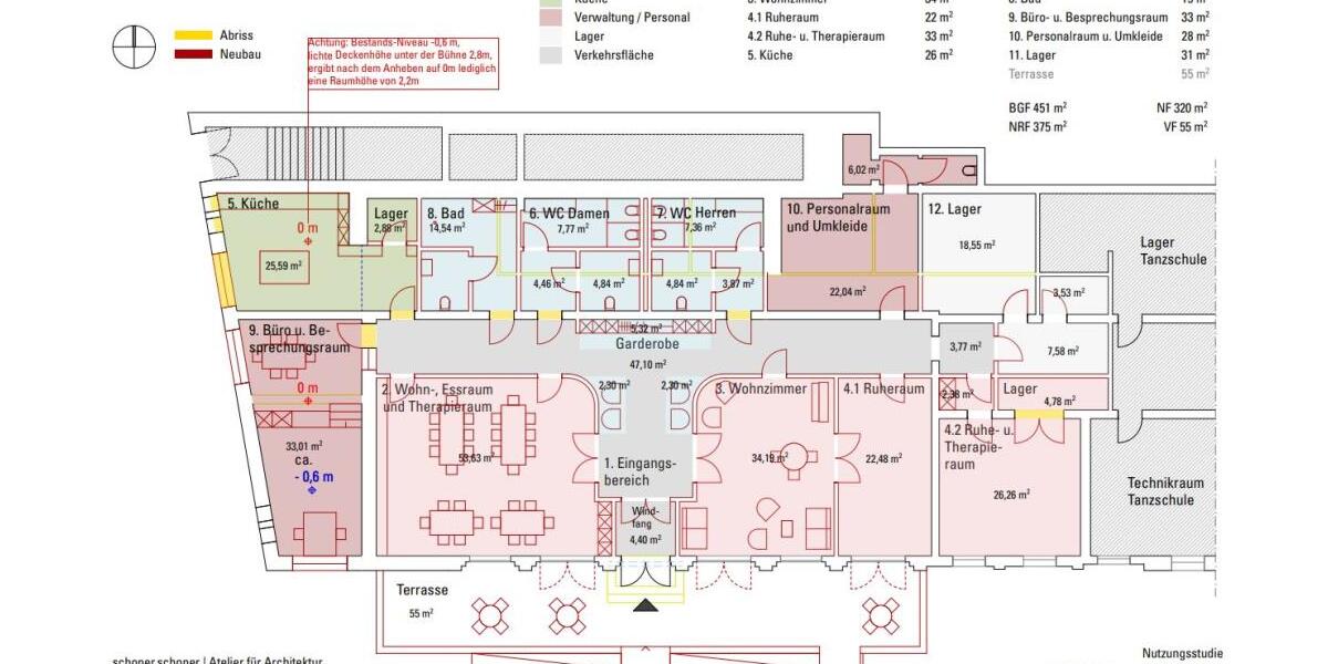 Vielseitig nutzbare Gewerbefläche! Sie entscheiden über den Umbau! - Gewerbeobjekt Gera Untermhaus | Angebot:26248648