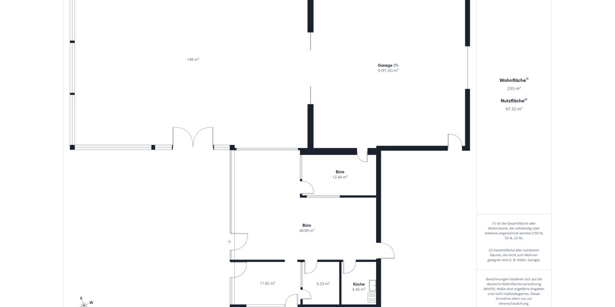 Gewerbeobjekt Neustadt am Rübenberge - 2.500&euro; | Angebot:24401860