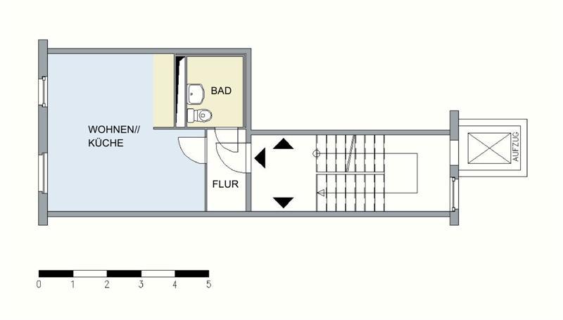 Die erste eigene Wohnung!