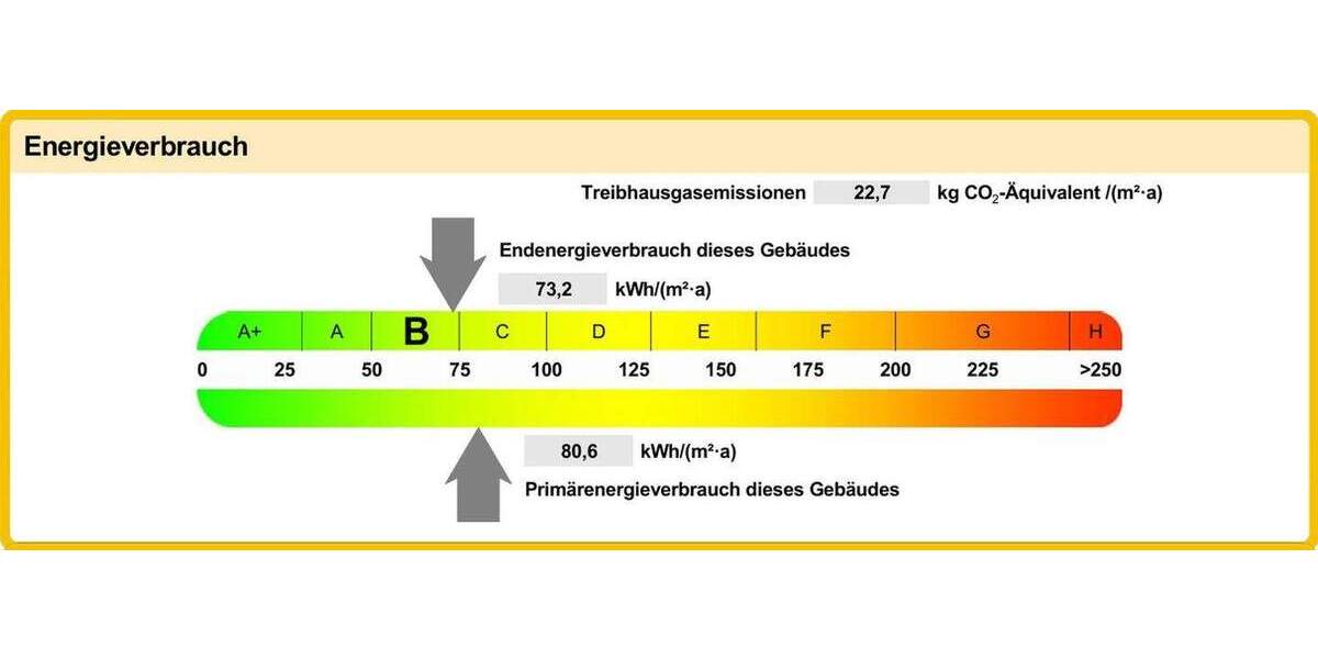 Reihenendhaus in ruhiger Lage in Balingen zum Vermieten 5 zimmer