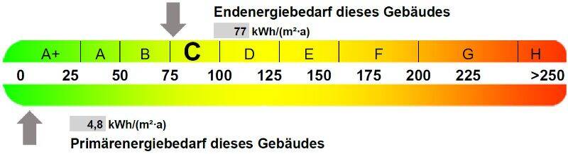 Etagenwohnung Halle (Saale) Heide Nord - 2 Zimmer, 59 m&sup2;, 415&euro; | Angebot:26684648