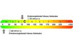 Etagenwohnung Halle (Saale) Heide Nord - 2 Zimmer, 59 m&sup2;, 415&euro; | Angebot:26684648