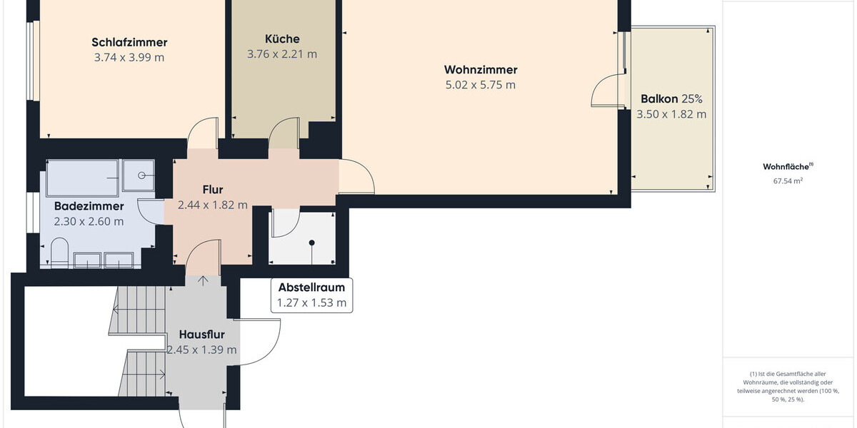 Ruhig wohnen. Neu ankommen. Zuhause fühlen. - 2- Suhl Aue 1 | Angebot:27262231