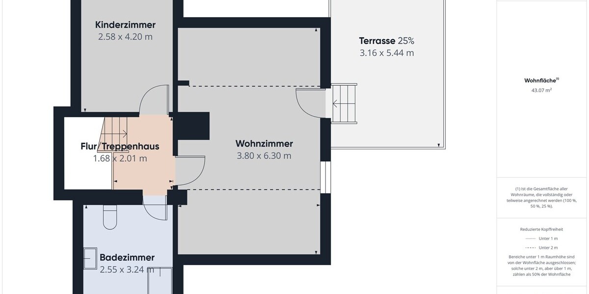 Gepflegte 4-Zimmer-DHH in Suhl: 2 Bäder, EBK, Terrasse & Vollkeller – Sofort frei! - Doppelhaushälfte Suhl | Angebot:26266187