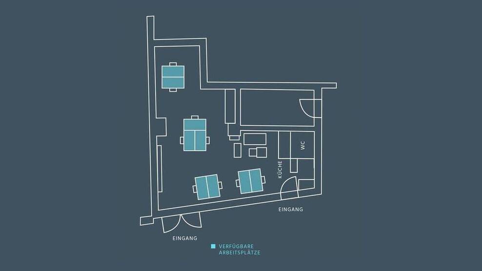 70m² Büro direkt an der Isar - für Fokus & Wachstum - All-in-Miete