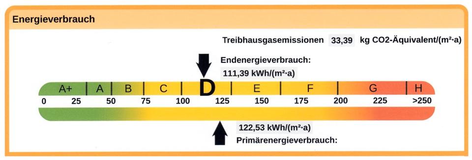 Gewerbeobjekt Hausach - 1.675&euro; | Angebot:26594677