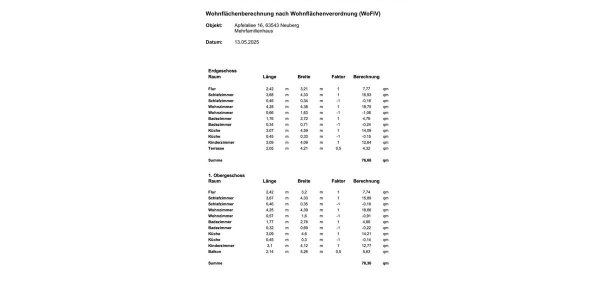 Erdgeschoßwohnung Neuberg - 3 Zimmer, 80 m&sup2;, 1.490&euro; | Angebot:26429883