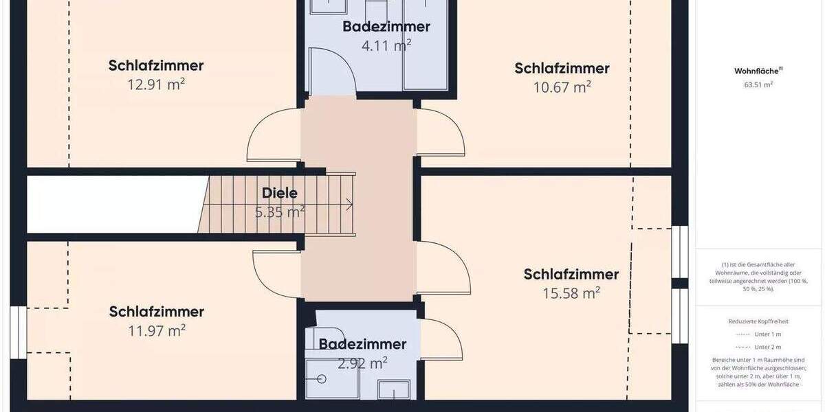 Modernes Reihenendhaus in Niedergeckler 6 zimmer