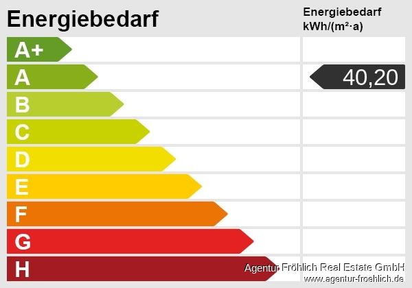 Erdgeschoßwohnung Otterfing - 3.5 Zimmer, 95 m&sup2;, 1.760&euro; | Angebot:25652543