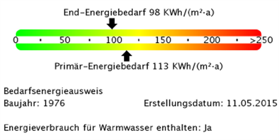 1-Raumwohnung mit Wanne, Dusche und Aufzug zimmer