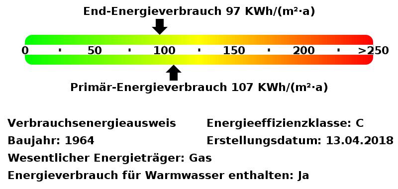 Dachgeschoßwohnung Bielefeld Heepen - 3 Zimmer, 105 m&sup2;, 828&euro; | Angebot:26056507