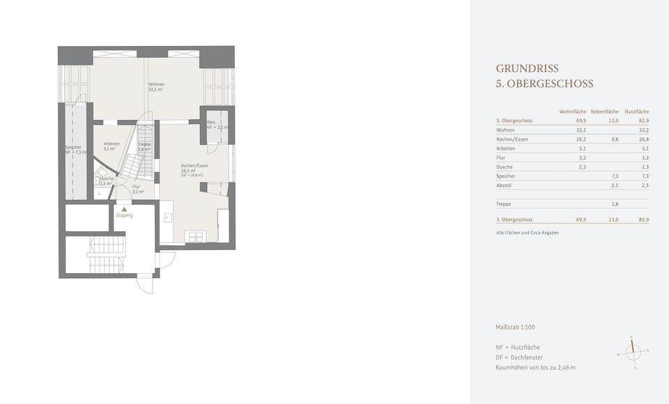 Dachgeschoßwohnung München Schwabing-Freimann - 3 Zimmer, 144 m&sup2;, 2.980&euro; | Angebot:25082631