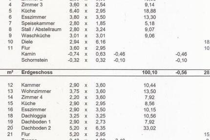 Wohnung Südheide - 4 Zimmer, 100 m&sup2;, 800&euro; | Angebot:25956558